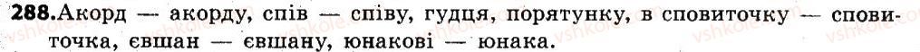 6-ukrayinska-mova-sya-yermolenko-vt-sichova-mg-zhuk-2014--imennik-36-osoblivosti-vidminyuvannya-imennikiv-cholovichogo-rodu-ii-vidmini-v-rodovomu-vidminku-288.jpg