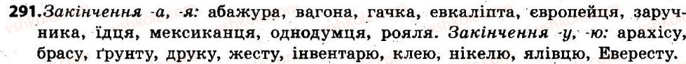 6-ukrayinska-mova-sya-yermolenko-vt-sichova-mg-zhuk-2014--imennik-36-osoblivosti-vidminyuvannya-imennikiv-cholovichogo-rodu-ii-vidmini-v-rodovomu-vidminku-291.jpg