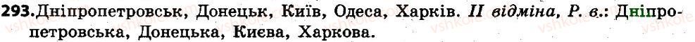 6-ukrayinska-mova-sya-yermolenko-vt-sichova-mg-zhuk-2014--imennik-36-osoblivosti-vidminyuvannya-imennikiv-cholovichogo-rodu-ii-vidmini-v-rodovomu-vidminku-293.jpg