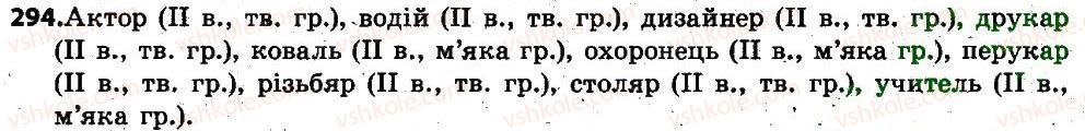 6-ukrayinska-mova-sya-yermolenko-vt-sichova-mg-zhuk-2014--imennik-36-osoblivosti-vidminyuvannya-imennikiv-cholovichogo-rodu-ii-vidmini-v-rodovomu-vidminku-294.jpg