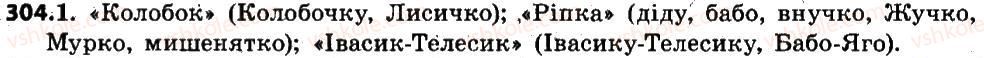 6-ukrayinska-mova-sya-yermolenko-vt-sichova-mg-zhuk-2014--imennik-38-osoblivosti-napisannya-imennikiv-u-klichnomu-vidminku-304.jpg