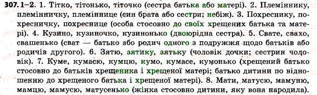 6-ukrayinska-mova-sya-yermolenko-vt-sichova-mg-zhuk-2014--imennik-38-osoblivosti-napisannya-imennikiv-u-klichnomu-vidminku-307.jpg