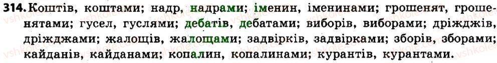 6-ukrayinska-mova-sya-yermolenko-vt-sichova-mg-zhuk-2014--imennik-39-vidminyuvannya-imennikiv-scho-mayut-formu-lishe-mnozhini-314.jpg