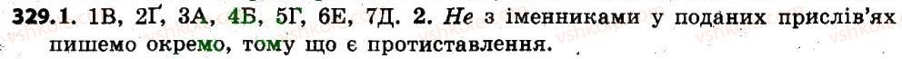 6-ukrayinska-mova-sya-yermolenko-vt-sichova-mg-zhuk-2014--imennik-41-ne-z-imennikami-329.jpg