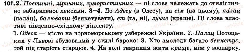 6-ukrayinska-mova-sya-yermolenko-vt-sichova-mg-zhuk-2014--leksikologiya-frazeolopya-12-dialektni-slova-101.jpg