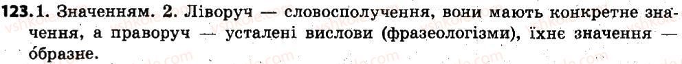 6-ukrayinska-mova-sya-yermolenko-vt-sichova-mg-zhuk-2014--leksikologiya-frazeolopya-15-frazeologizmi-slovnik-frazeologizmiv-123.jpg