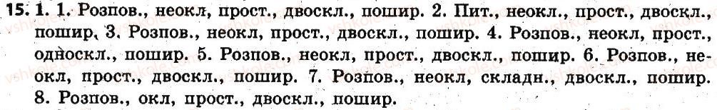 6-ukrayinska-mova-sya-yermolenko-vt-sichova-mg-zhuk-2014--povtorennya-uzagalnennya-ta-pogliblennya-vivchenogo-2-slovospoluchennya-i-rechennya-golovni-chleni-rechennya-proste-rechennya-15.jpg