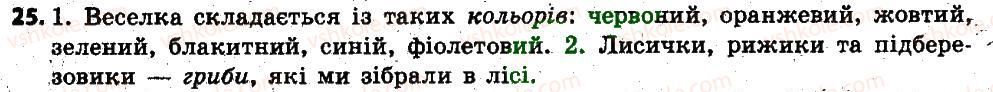 6-ukrayinska-mova-sya-yermolenko-vt-sichova-mg-zhuk-2014--povtorennya-uzagalnennya-ta-pogliblennya-vivchenogo-3-odnoridni-chleni-rechennya-vstavni-slova-i-zvertannya-v-prostomu-rechenni-rozdilovi-znaki-v-pro25.jpg