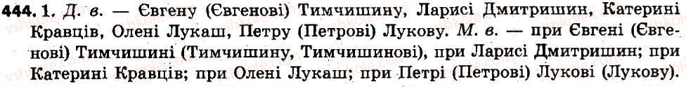 6-ukrayinska-mova-sya-yermolenko-vt-sichova-mg-zhuk-2014--prikmetnik-53-napisannya-prizvisch-prikmetnikovoyi-formi-444.jpg