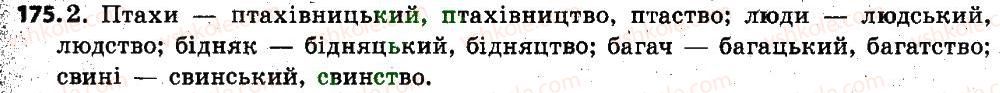 6-ukrayinska-mova-sya-yermolenko-vt-sichova-mg-zhuk-2014--slovotvir-orfografiya-21-zmini-prigolosnih-pri-tvorenni-prikmetnikiv-iz-sufiksamisktskzkta-imennikiv-iz-sufiksamistvoztvotstvo-175.jpg