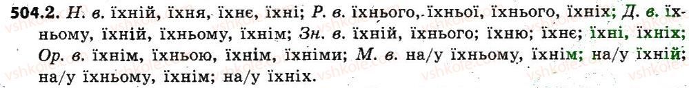 6-ukrayinska-mova-sya-yermolenko-vt-sichova-mg-zhuk-2014--zajmennik-60-vidminyuvannya-zajmennikiv-504.jpg