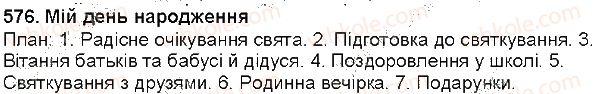 6-ukrayinska-mova-sya-yermolenko-vt-sichova-mg-zhuk-2014--zvyazna-mova-movlennya-72-osnovni-dzherela-ta-sistematizatsiya-materialu-dlya-tvoru-skladnij-plan-gotovogo-tekstu-prostij-plan-klasnogo-vislovlyuvann576.jpg