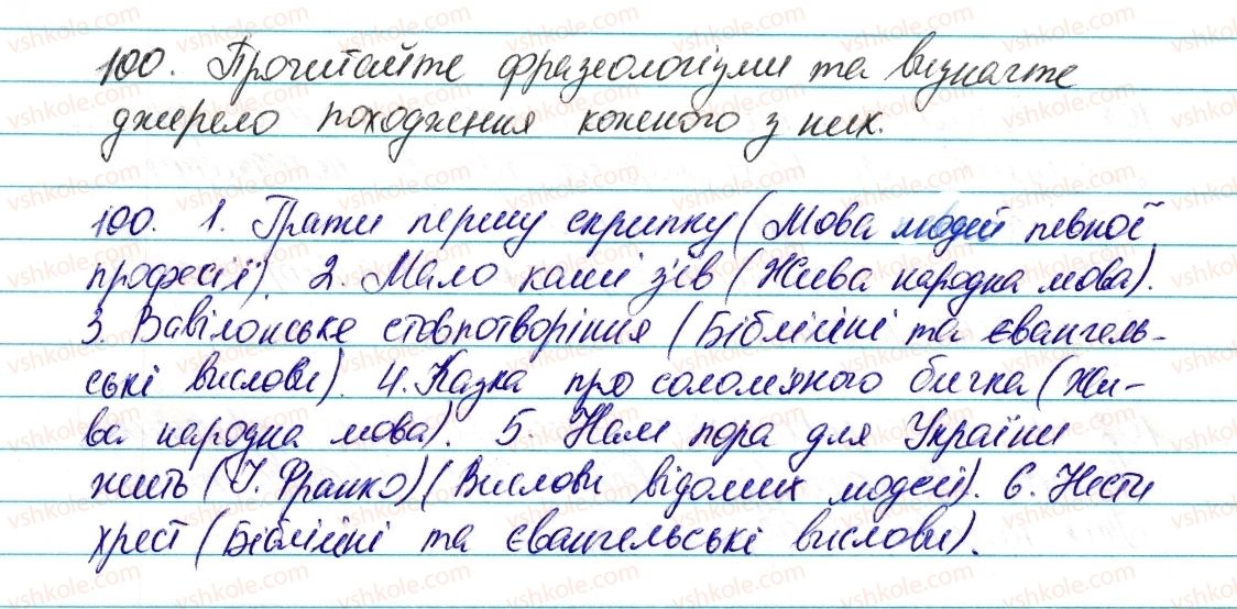 6-ukrayinska-mova-vv-zabolotnij-ov-zabolotnij-2014--leksikologiya-frazeologiya-13-dzherela-ukrayinskoyi-frazeologiyi-100-rnd5449.jpg