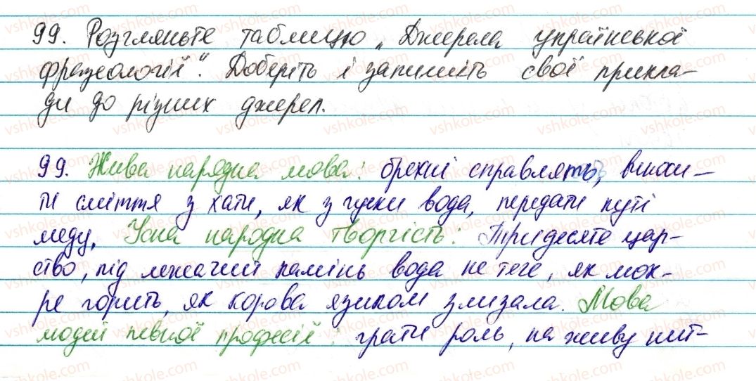 6-ukrayinska-mova-vv-zabolotnij-ov-zabolotnij-2014--leksikologiya-frazeologiya-13-dzherela-ukrayinskoyi-frazeologiyi-99-rnd8613.jpg