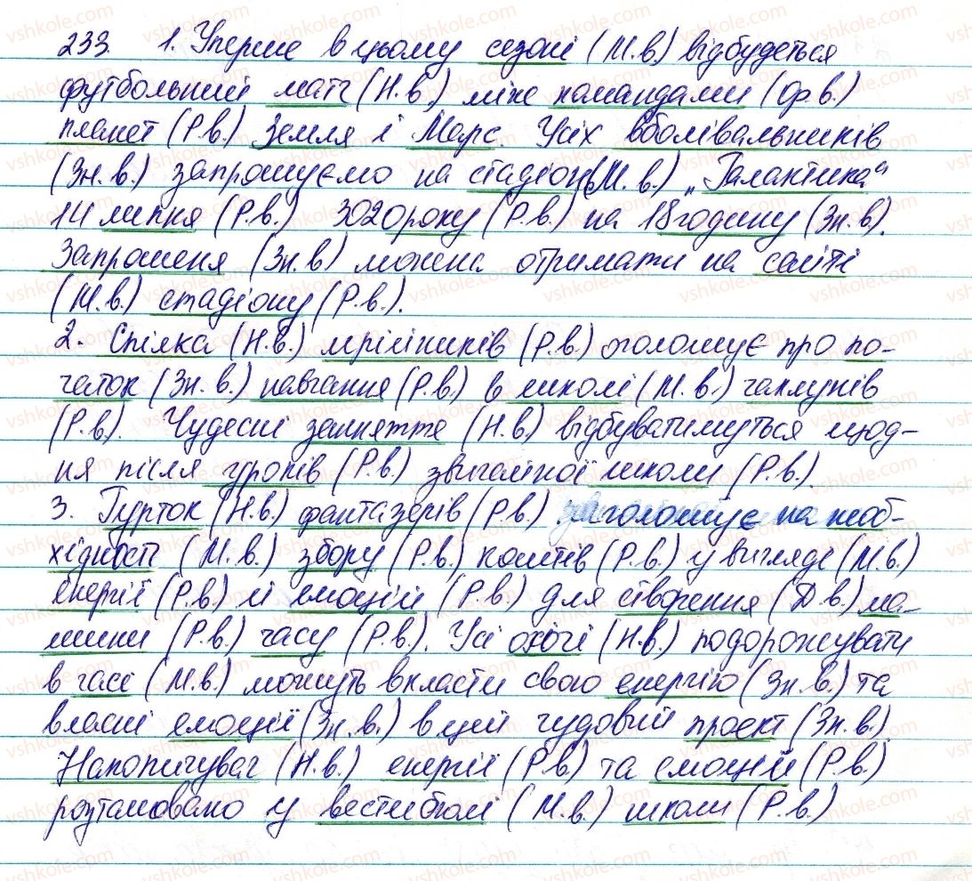6-ukrayinska-mova-vv-zabolotnij-ov-zabolotnij-2014--morfologiya-ta-orfografiya-imennik-27-vidminki-imennikiv-vidminyuvannya-imennikiv-233-rnd6016.jpg