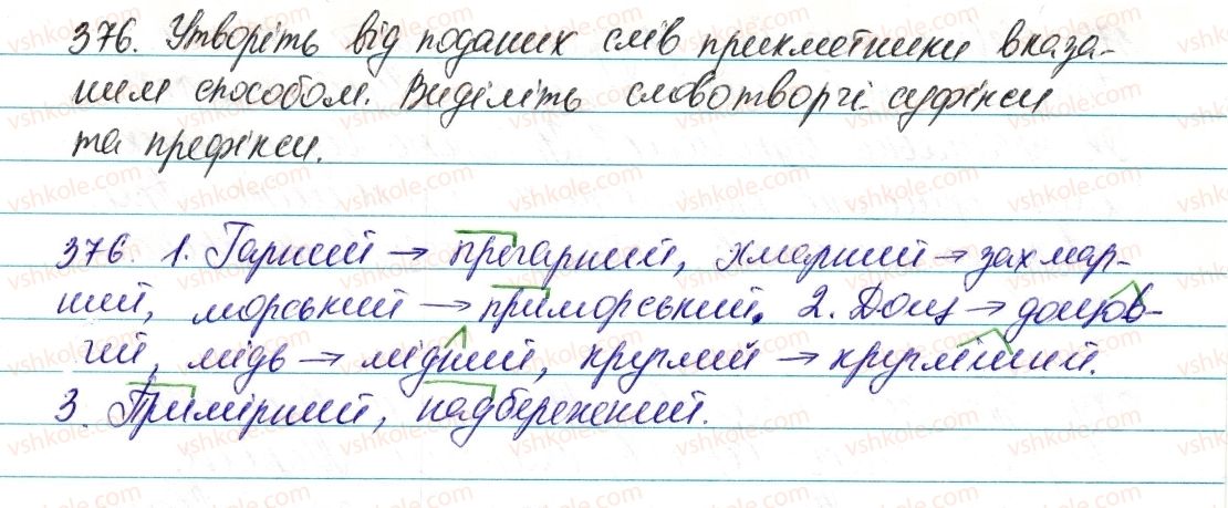 6-ukrayinska-mova-vv-zabolotnij-ov-zabolotnij-2014--prikmetnik-45-tvorennya-prikmetnikiv-376-rnd5023.jpg