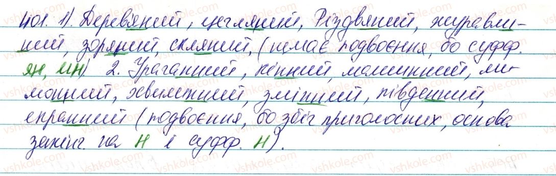 6-ukrayinska-mova-vv-zabolotnij-ov-zabolotnij-2014--prikmetnik-48-napisannyaninnu-prikmetnikah-401-rnd7248.jpg