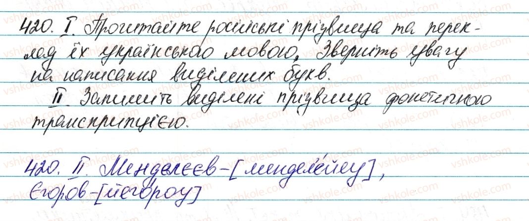 6-ukrayinska-mova-vv-zabolotnij-ov-zabolotnij-2014--prikmetnik-50-napisannya-prizvisch-prikmetnikovoyi-formi-420-rnd3406.jpg