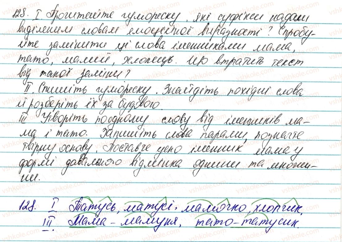 6-ukrayinska-mova-vv-zabolotnij-ov-zabolotnij-2014--slovotvir-orfografiya-16-zminyuvannya-j-tvorennya-sliv-128-rnd8665.jpg