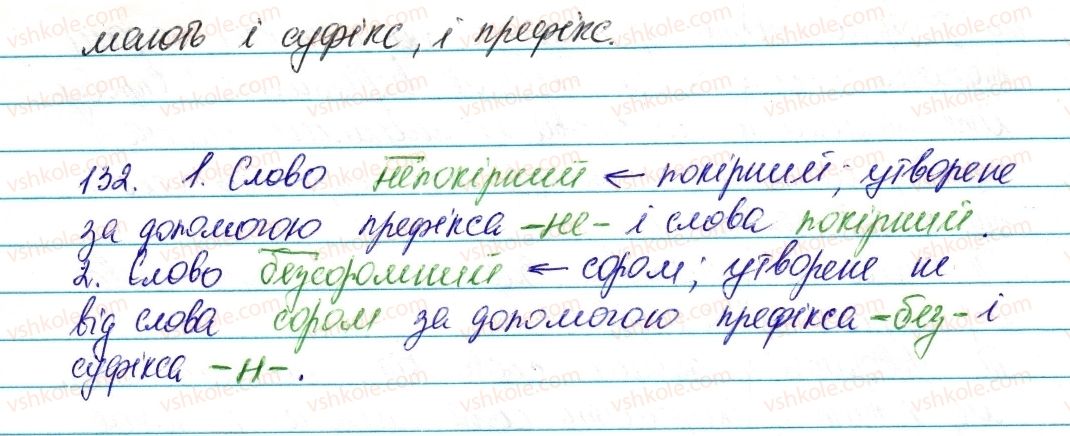 6-ukrayinska-mova-vv-zabolotnij-ov-zabolotnij-2014--slovotvir-orfografiya-17-osnovni-sposobi-slovotvorennya-132-rnd1537.jpg