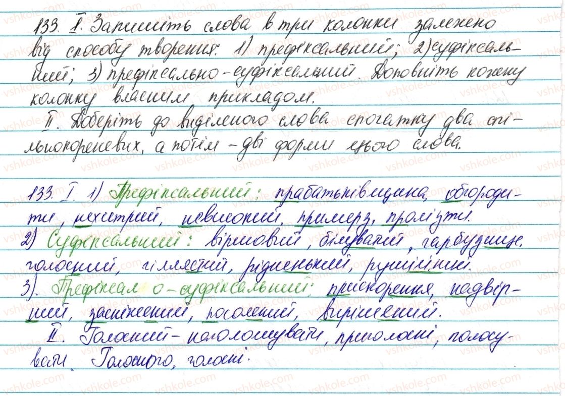 6-ukrayinska-mova-vv-zabolotnij-ov-zabolotnij-2014--slovotvir-orfografiya-17-osnovni-sposobi-slovotvorennya-133-rnd1760.jpg