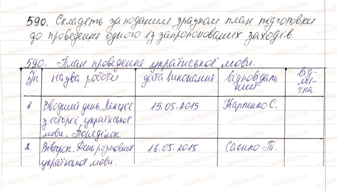 6-ukrayinska-mova-vv-zabolotnij-ov-zabolotnij-2014--uroki-rozvitku-movlennya-590-rnd8462.jpg