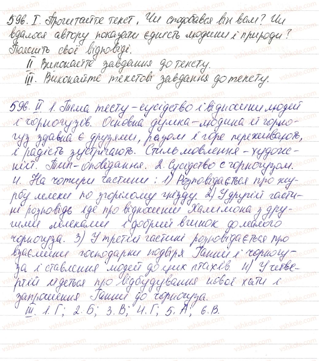 6-ukrayinska-mova-vv-zabolotnij-ov-zabolotnij-2014--uroki-rozvitku-movlennya-596-rnd5477.jpg