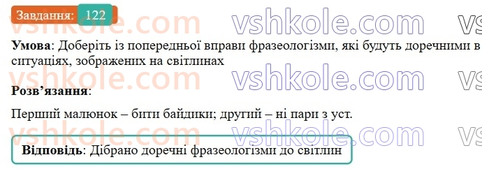 6-ukrayinska-mova-vv-zabolotnij-ov-zabolotnij-2023--frazeologiya-15-frazeologizmi-122-rnd6946.jpg