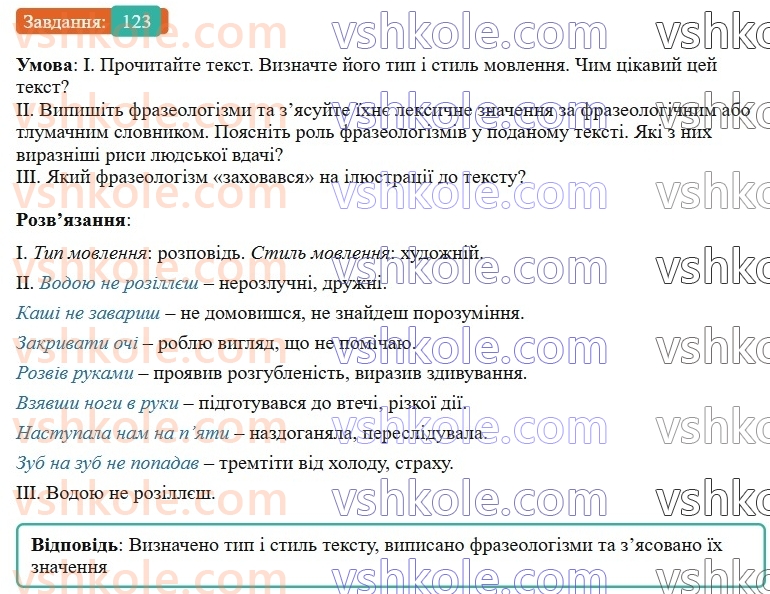 6-ukrayinska-mova-vv-zabolotnij-ov-zabolotnij-2023--frazeologiya-15-frazeologizmi-123-rnd9048.jpg