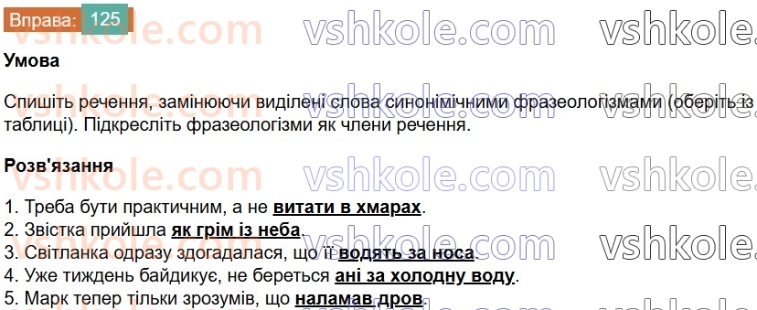 6-ukrayinska-mova-vv-zabolotnij-ov-zabolotnij-2023--frazeologiya-15-frazeologizmi-125-rnd1567.jpg