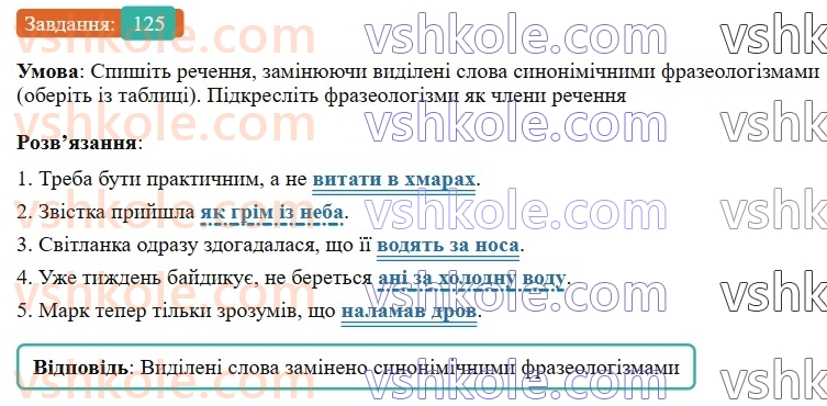 6-ukrayinska-mova-vv-zabolotnij-ov-zabolotnij-2023--frazeologiya-15-frazeologizmi-125-rnd3472.jpg
