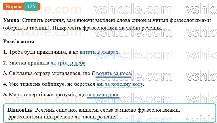 6-ukrayinska-mova-vv-zabolotnij-ov-zabolotnij-2023--frazeologiya-15-frazeologizmi-125-rnd400.jpg