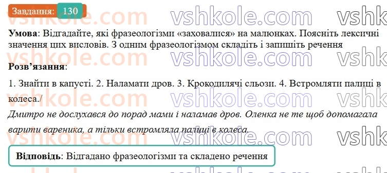 6-ukrayinska-mova-vv-zabolotnij-ov-zabolotnij-2023--frazeologiya-15-frazeologizmi-130-rnd1505.jpg