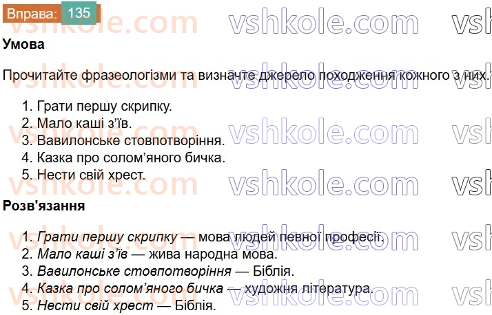 6-ukrayinska-mova-vv-zabolotnij-ov-zabolotnij-2023--frazeologiya-16-dzherela-frazeologizmiv-135-rnd5518.jpg