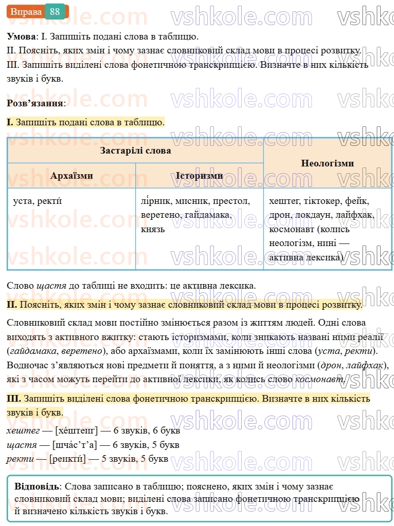 6-ukrayinska-mova-vv-zabolotnij-ov-zabolotnij-2023--leksikologiya-10-aktivna-ta-pasivna-leksika-88-rnd2678.jpg