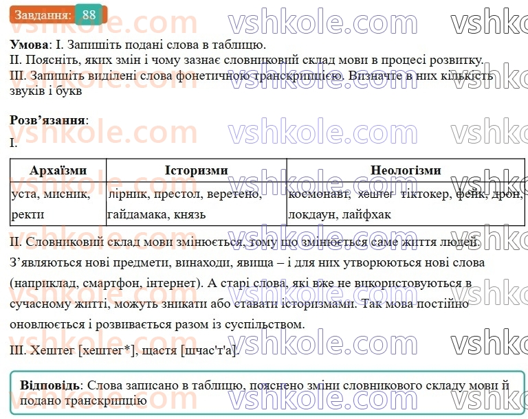 6-ukrayinska-mova-vv-zabolotnij-ov-zabolotnij-2023--leksikologiya-10-aktivna-ta-pasivna-leksika-88-rnd790.jpg