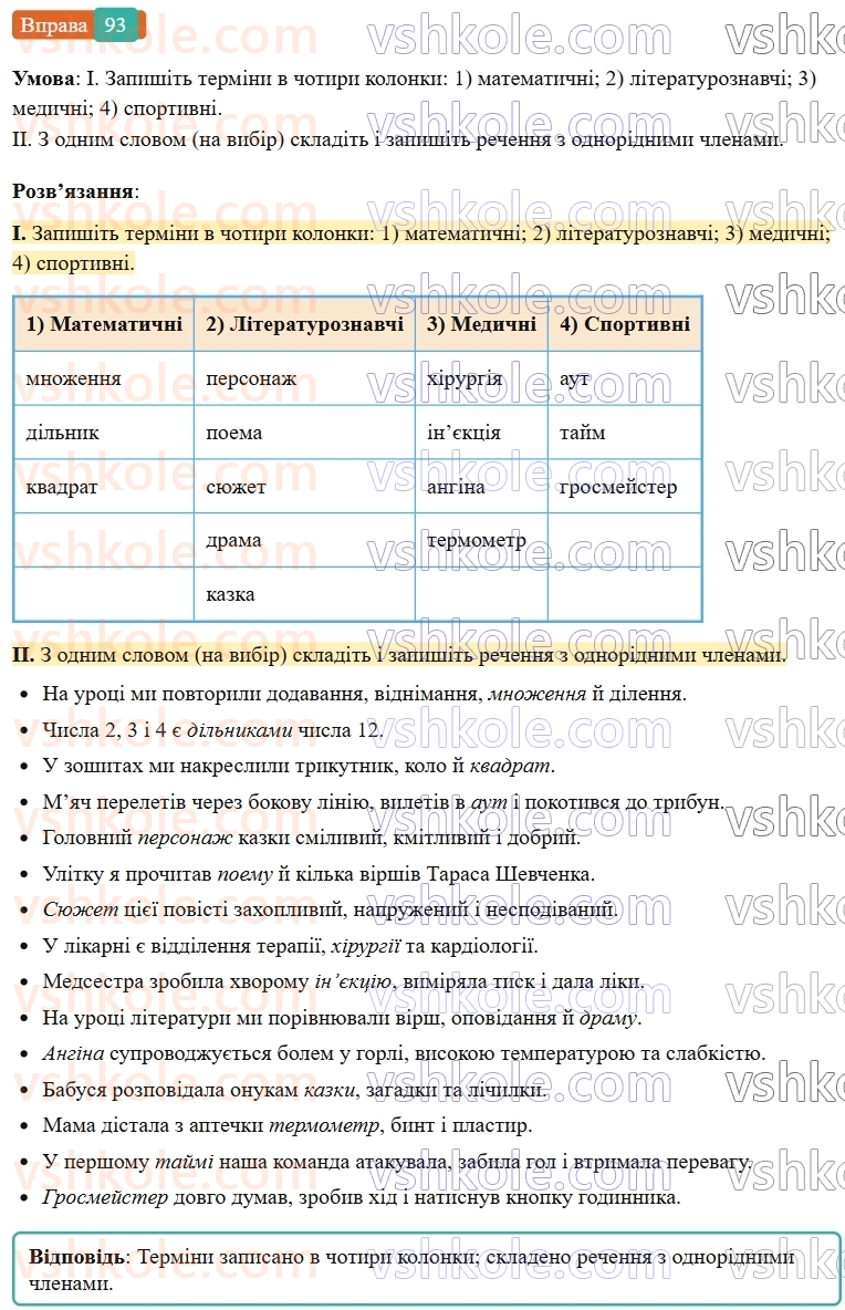 6-ukrayinska-mova-vv-zabolotnij-ov-zabolotnij-2023--leksikologiya-11-zagalnovzhivani-slova-93-rnd6357.jpg