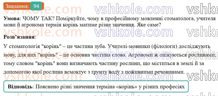 6-ukrayinska-mova-vv-zabolotnij-ov-zabolotnij-2023--leksikologiya-11-zagalnovzhivani-slova-94-rnd2457.jpg