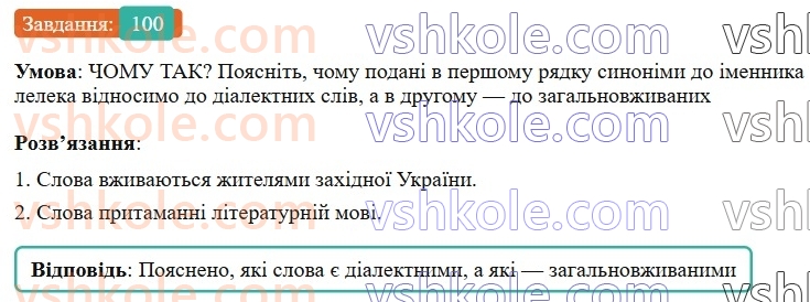 6-ukrayinska-mova-vv-zabolotnij-ov-zabolotnij-2023--leksikologiya-12-dialektivni-ta-prostorichni-slova-100-rnd5532.jpg