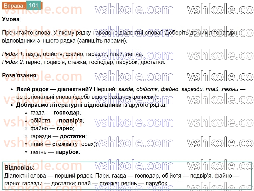 6-ukrayinska-mova-vv-zabolotnij-ov-zabolotnij-2023--leksikologiya-12-dialektivni-ta-prostorichni-slova-101-rnd6375.jpg