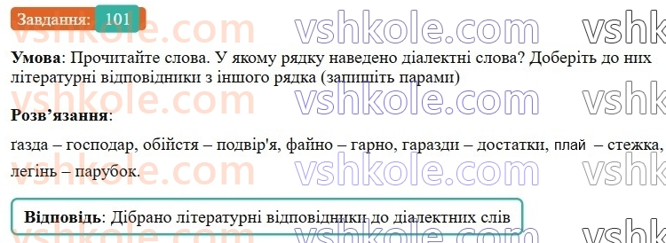 6-ukrayinska-mova-vv-zabolotnij-ov-zabolotnij-2023--leksikologiya-12-dialektivni-ta-prostorichni-slova-101-rnd8696.jpg