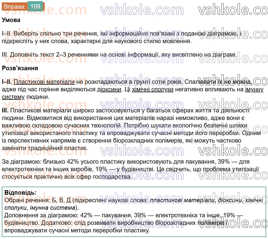 6-ukrayinska-mova-vv-zabolotnij-ov-zabolotnij-2023--leksikologiya-13-stilistichno-zabarvleni-slova-109-rnd1466.jpg