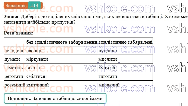 6-ukrayinska-mova-vv-zabolotnij-ov-zabolotnij-2023--leksikologiya-13-stilistichno-zabarvleni-slova-113-rnd328.jpg