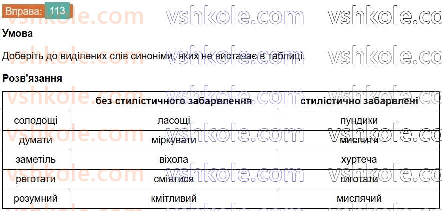 6-ukrayinska-mova-vv-zabolotnij-ov-zabolotnij-2023--leksikologiya-13-stilistichno-zabarvleni-slova-113-rnd7298.jpg