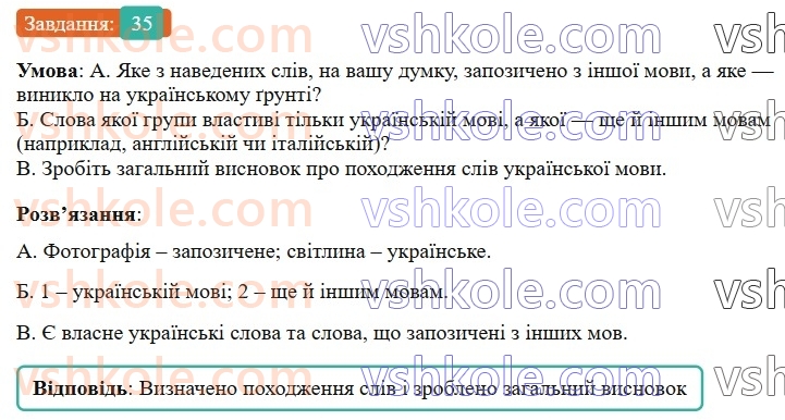 6-ukrayinska-mova-vv-zabolotnij-ov-zabolotnij-2023--leksikologiya-5-vlasne-ukrayinski-slova-ta-slova-inshomovnogo-pohodzhennya-35-rnd6438.jpg