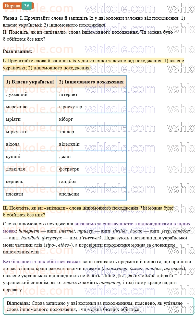6-ukrayinska-mova-vv-zabolotnij-ov-zabolotnij-2023--leksikologiya-5-vlasne-ukrayinski-slova-ta-slova-inshomovnogo-pohodzhennya-36-rnd1217.jpg