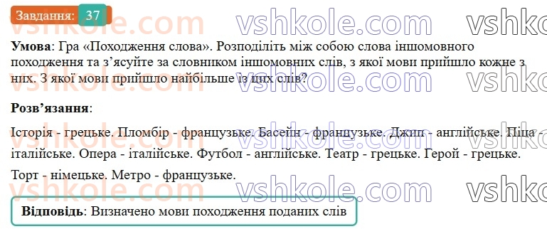 6-ukrayinska-mova-vv-zabolotnij-ov-zabolotnij-2023--leksikologiya-5-vlasne-ukrayinski-slova-ta-slova-inshomovnogo-pohodzhennya-37-rnd6537.jpg