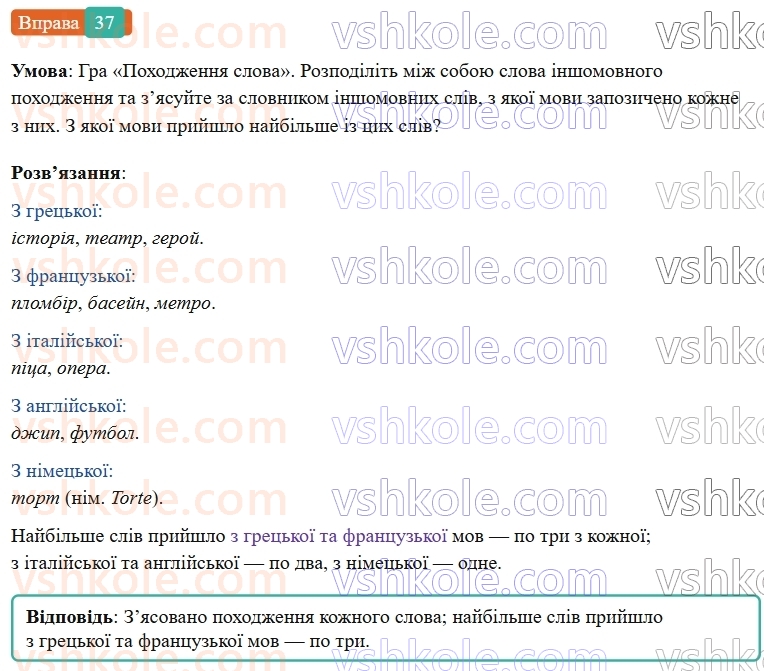 6-ukrayinska-mova-vv-zabolotnij-ov-zabolotnij-2023--leksikologiya-5-vlasne-ukrayinski-slova-ta-slova-inshomovnogo-pohodzhennya-37-rnd9961.jpg