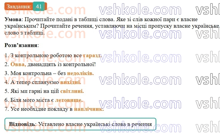 6-ukrayinska-mova-vv-zabolotnij-ov-zabolotnij-2023--leksikologiya-5-vlasne-ukrayinski-slova-ta-slova-inshomovnogo-pohodzhennya-41-rnd1763.jpg