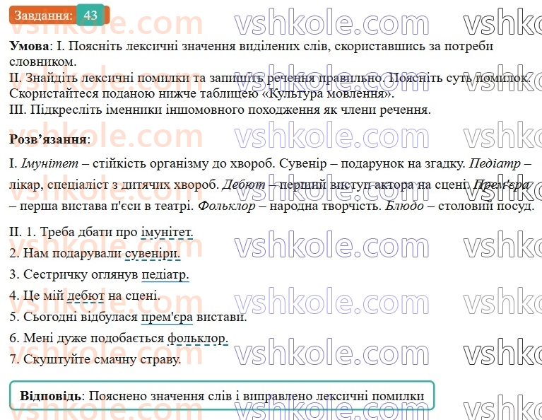 6-ukrayinska-mova-vv-zabolotnij-ov-zabolotnij-2023--leksikologiya-5-vlasne-ukrayinski-slova-ta-slova-inshomovnogo-pohodzhennya-43-rnd2593.jpg